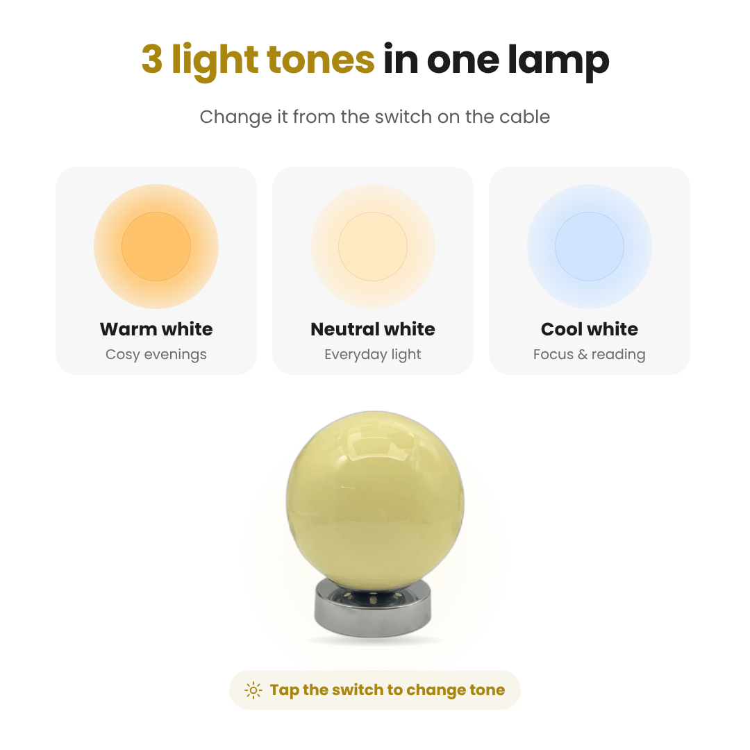 Globe Luce